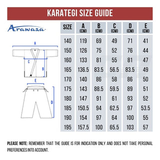 Karategi Arawaza Kata Deluxe WKF